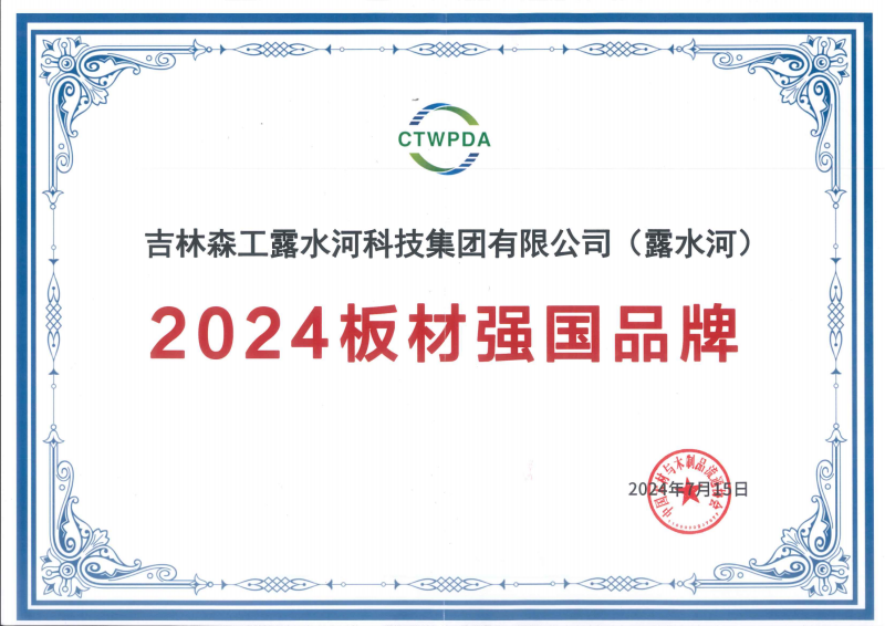 2024强国品牌